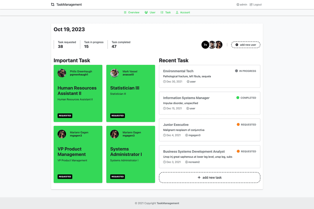 Project Task Management
